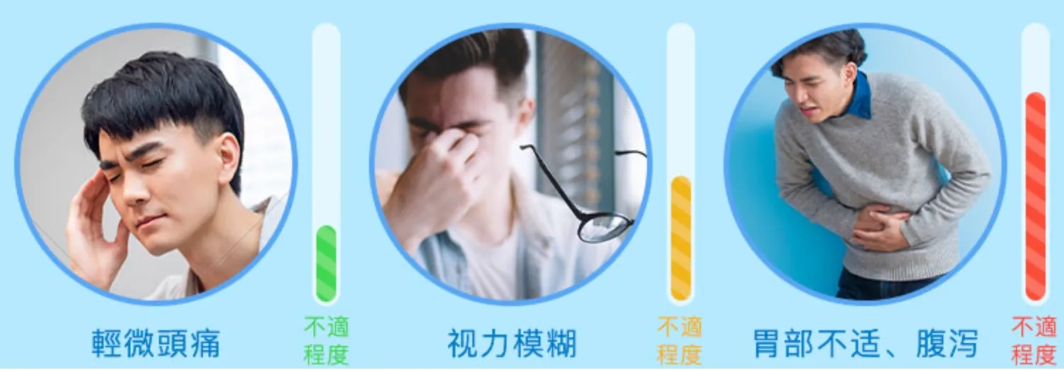 必利勁副作用說明圖表
