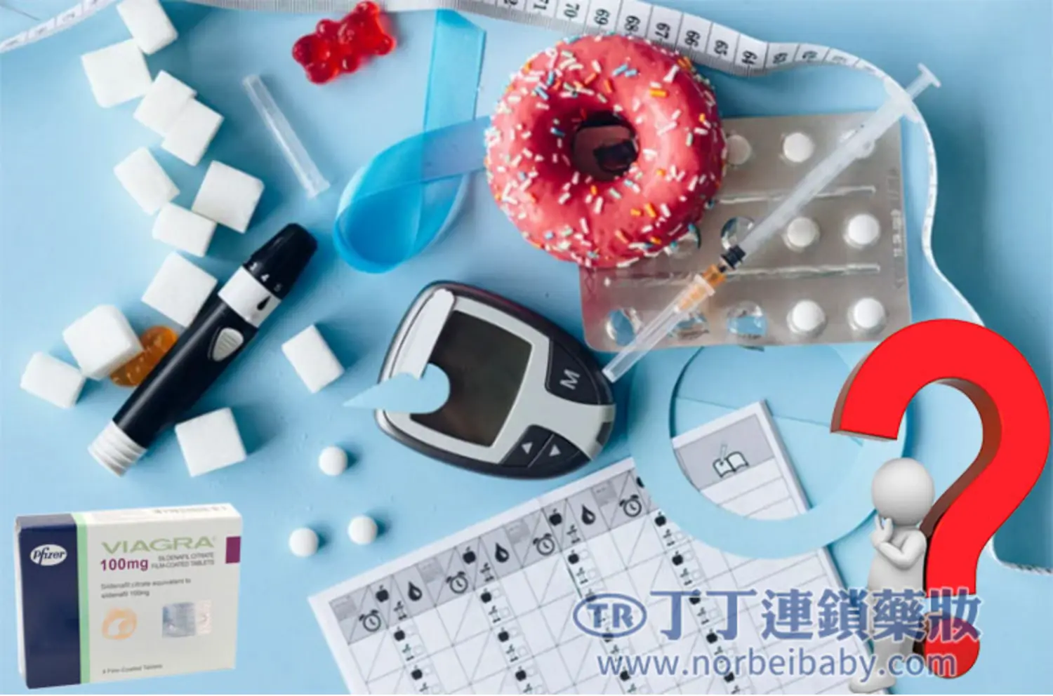糖尿病患服用威而鋼指南