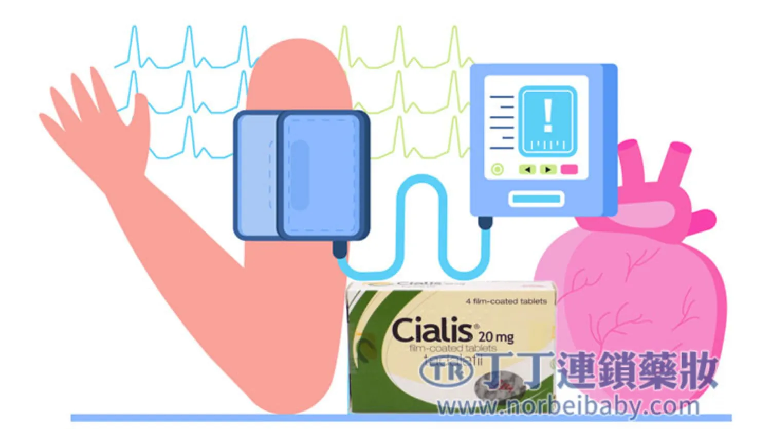 高血壓患者服用犀利士
