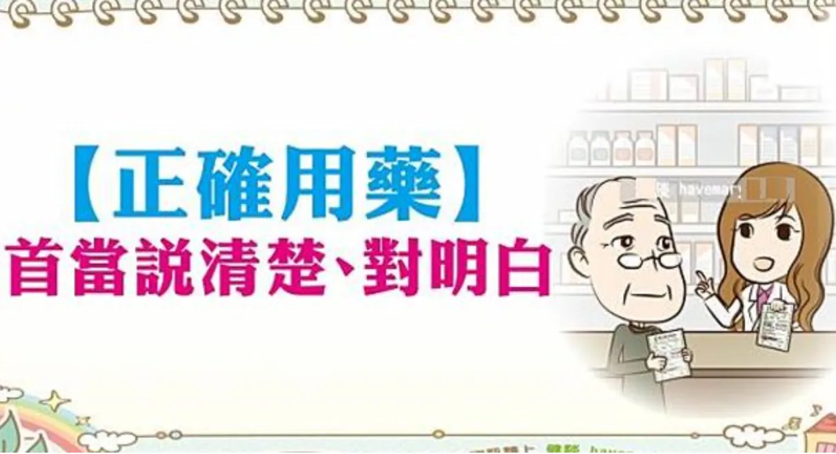 犀利士正確用藥示意圖