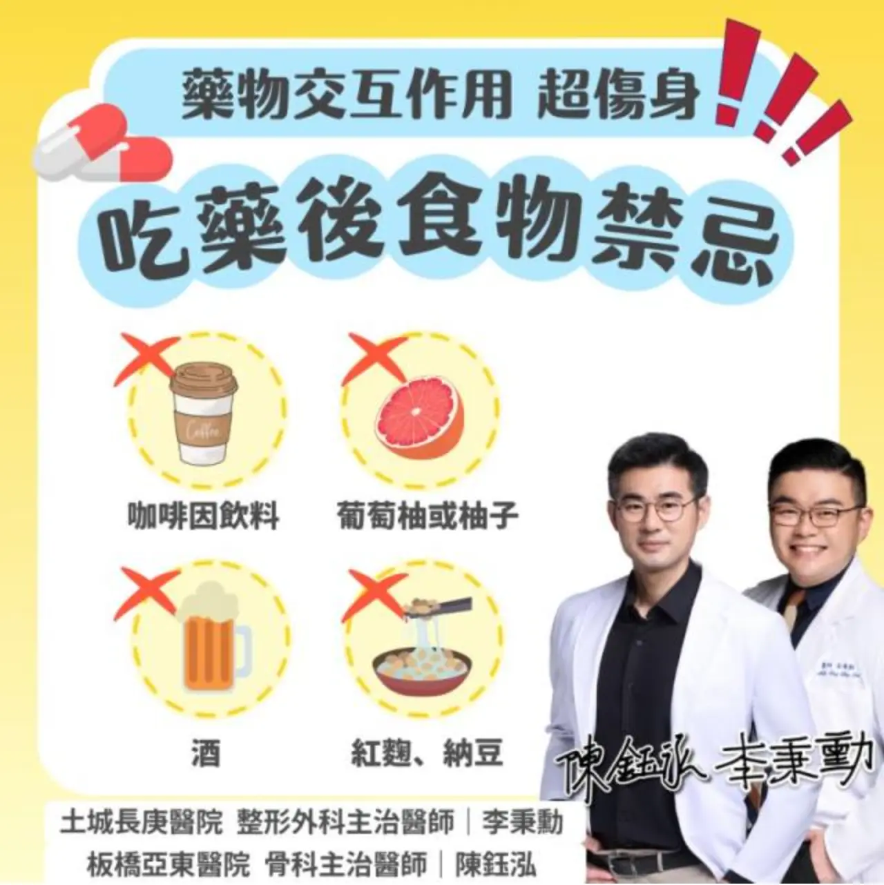 藥物服用禁忌示意圖
