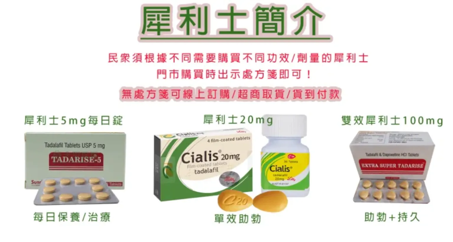 犀利士20mg強效劑量