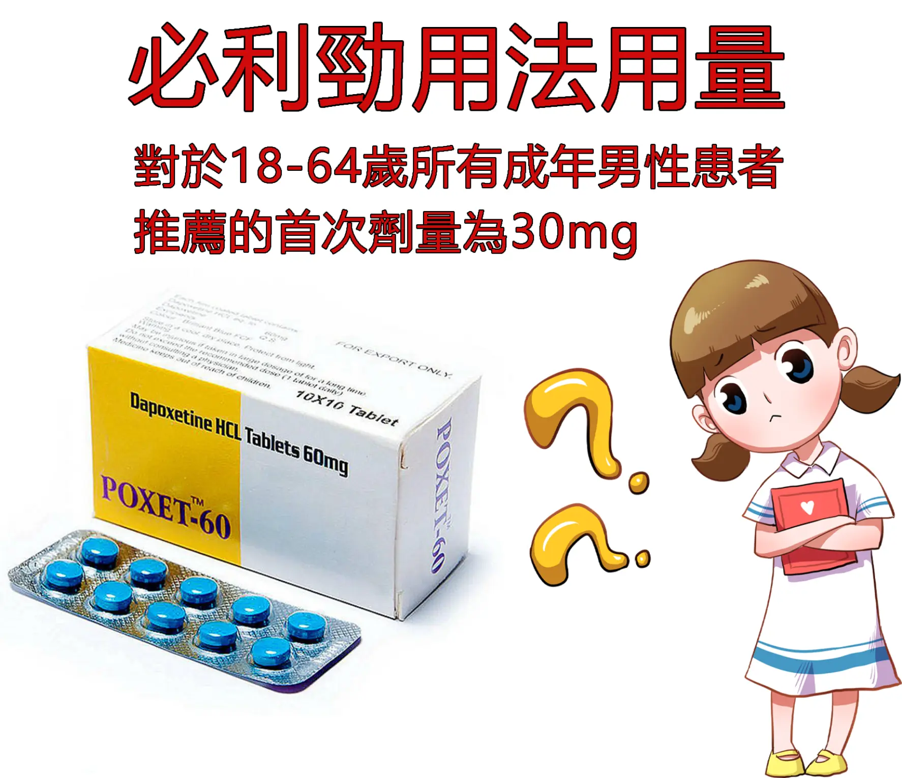 必利勁劑量選擇指南