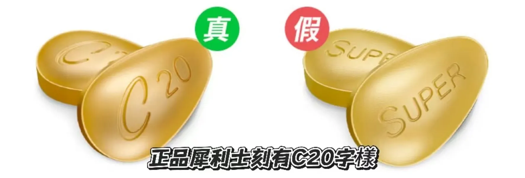 辨別犀利士真偽